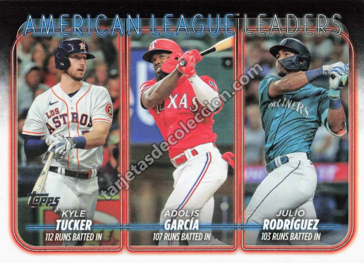 2024 Topps Series 1 American League RBI Leaders #106 (Kyle Tucker / Adolis García / Julio Rodríguez)