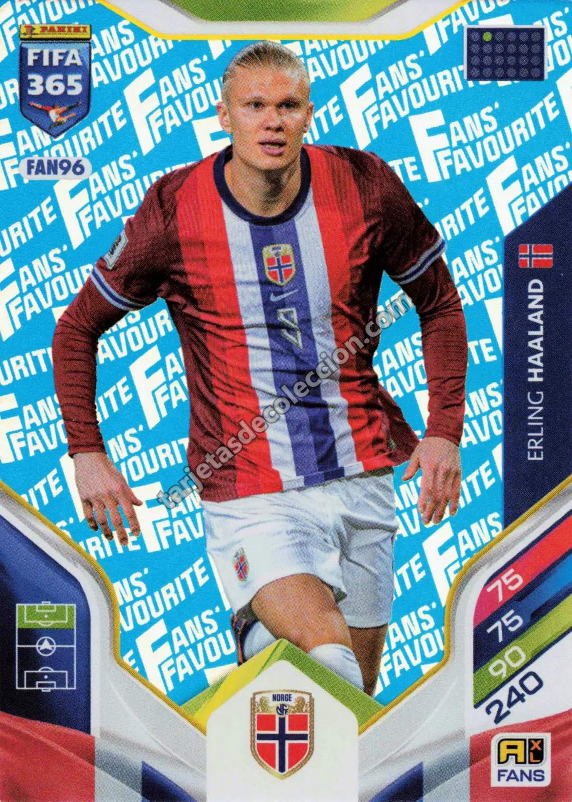 Erling Haaland Panini FIFA 365 Adrenalyn XL #FAN96